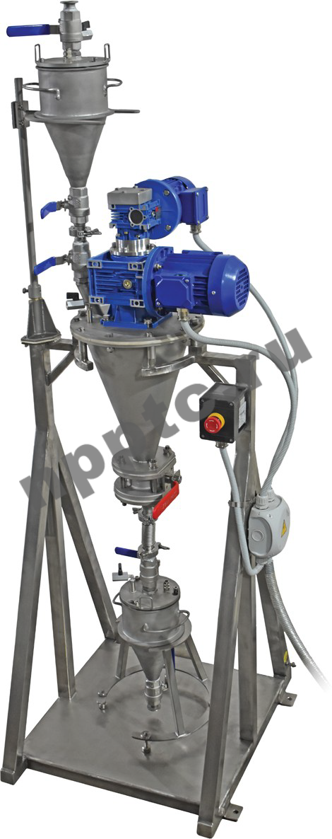 Смесители планетарно-шнековые