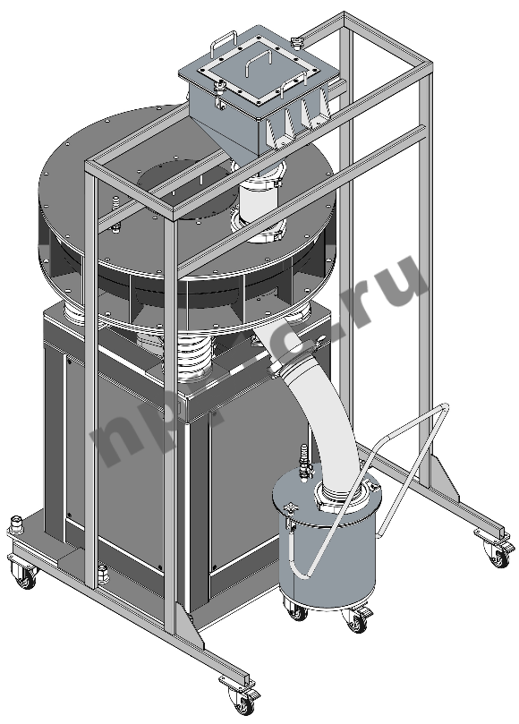 Вибрационные мельницы с тороидальной емкостью