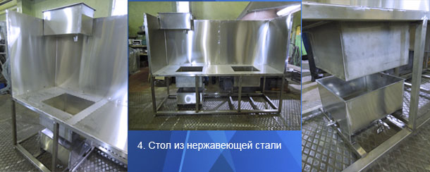 Стол из нержавеющей стали