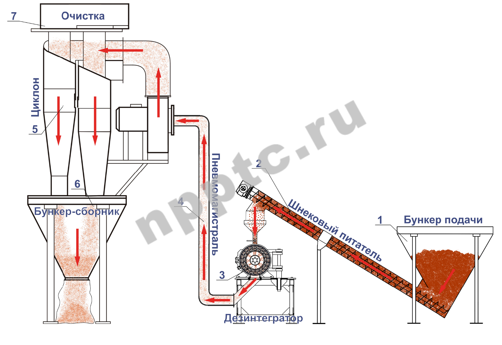 07_ДЗГ_Страница_5_Изображение_0002-1070 С.png