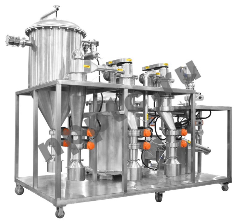 Воздушный классификатор